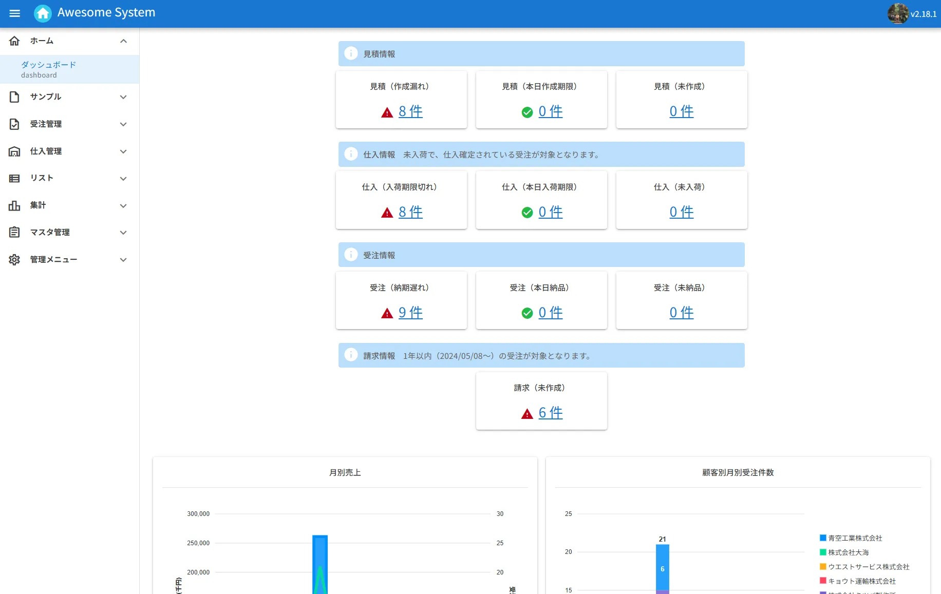 WEBクラウド型業務システムパッケージである「Awesome System(オーサムシステム)」のダッシュボードのリマインダー画面の画像