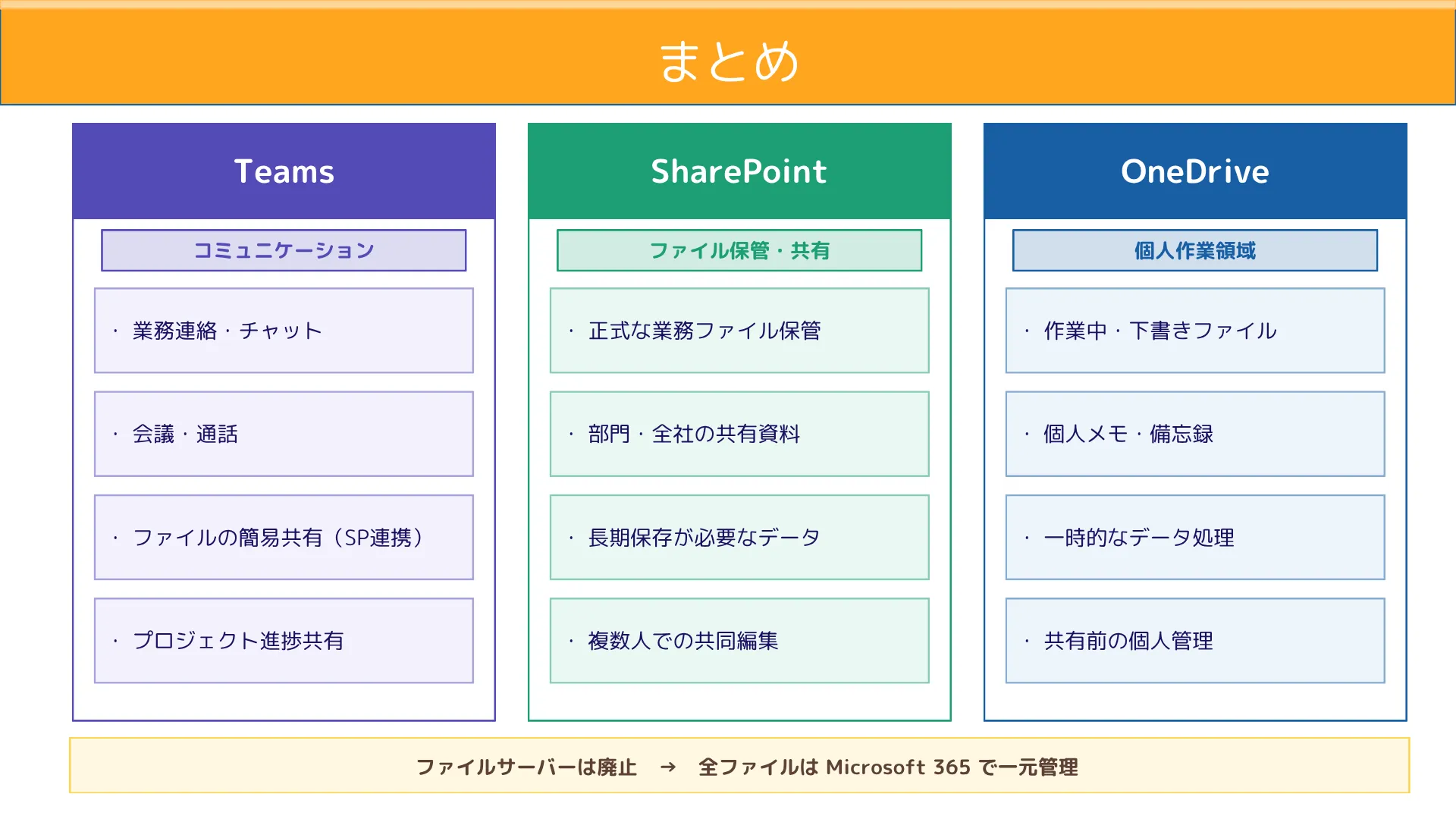 業務効率化のイメージ