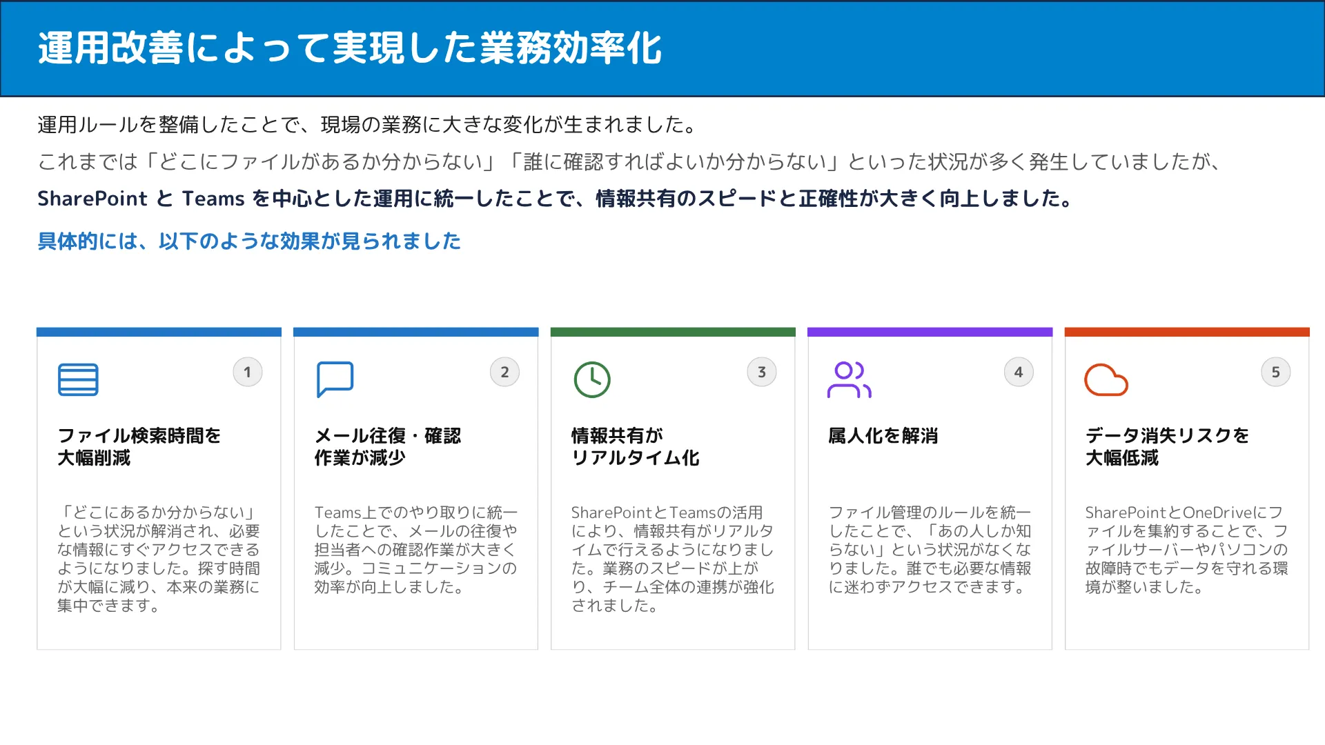 Microsoft 365を導入したのに使えていない…そんな企業がSharePoint・Teams運用で業務改善できた事例のアイキャッチ画像