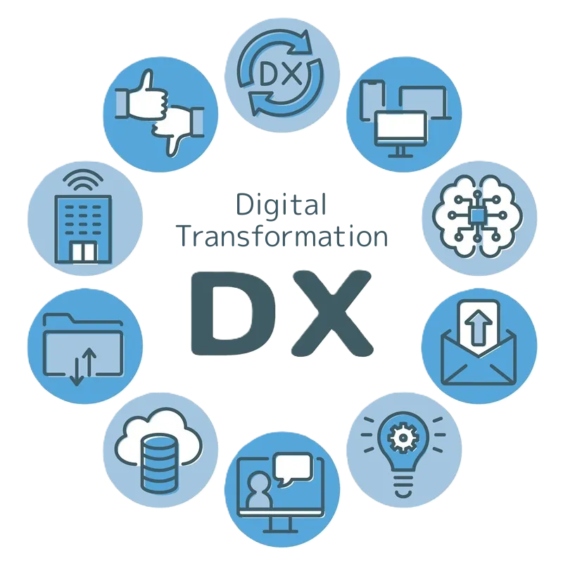 DXのイメージ画像
